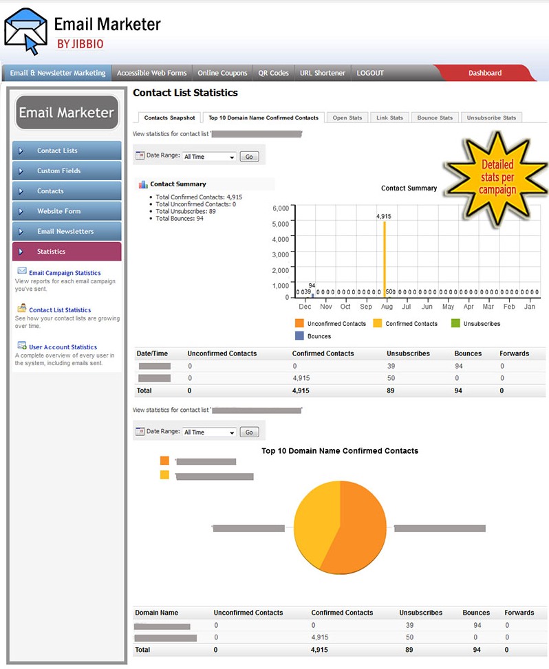 email newsletter software